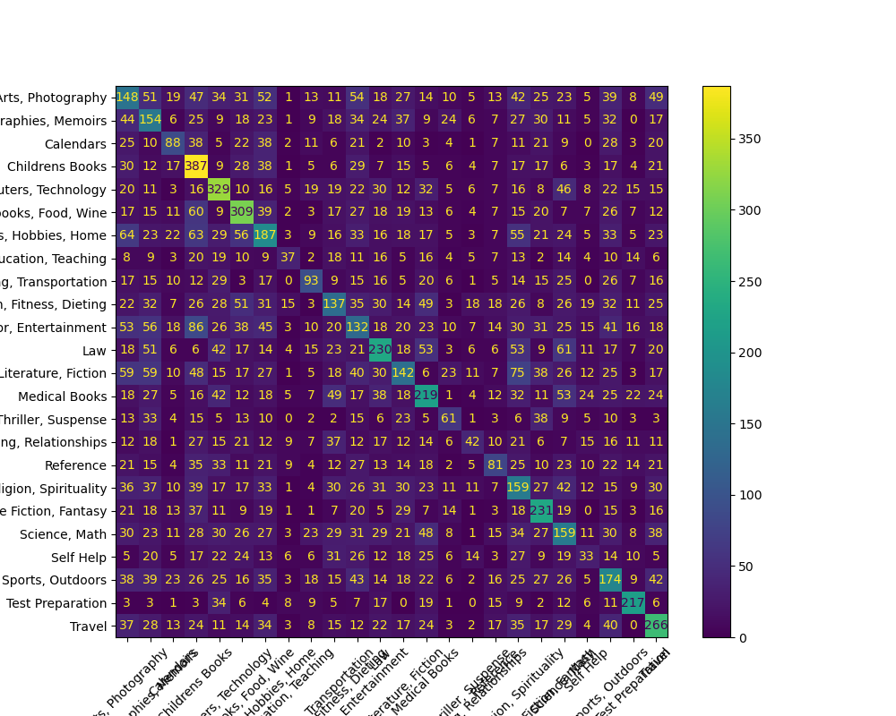 confusion_matrix.png